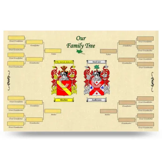 Record Your Own Family Tree