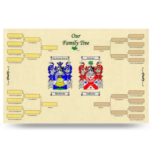 Record Your Own Family Tree