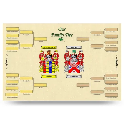 Record Your Own Family Tree