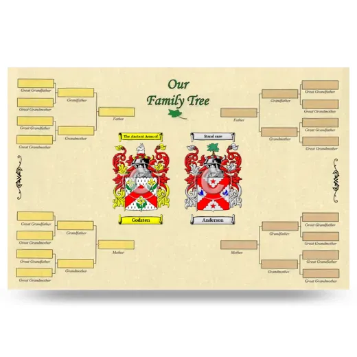 Record Your Own Family Tree