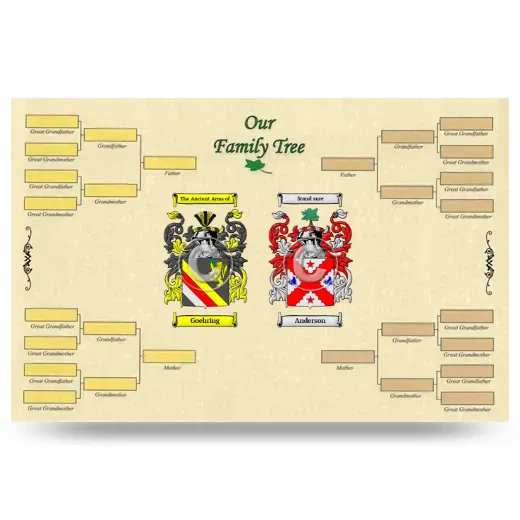 Record Your Own Family Tree