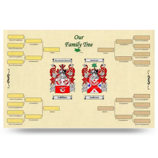 Record Your Own Family Tree