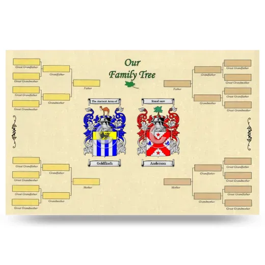 Record Your Own Family Tree