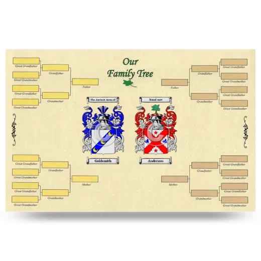 Record Your Own Family Tree