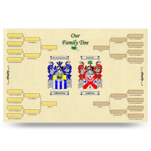 Record Your Own Family Tree