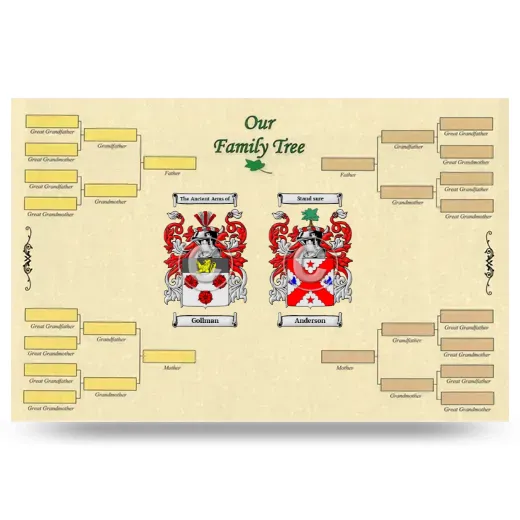 Record Your Own Family Tree