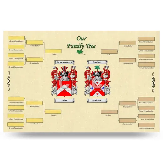 Record Your Own Family Tree