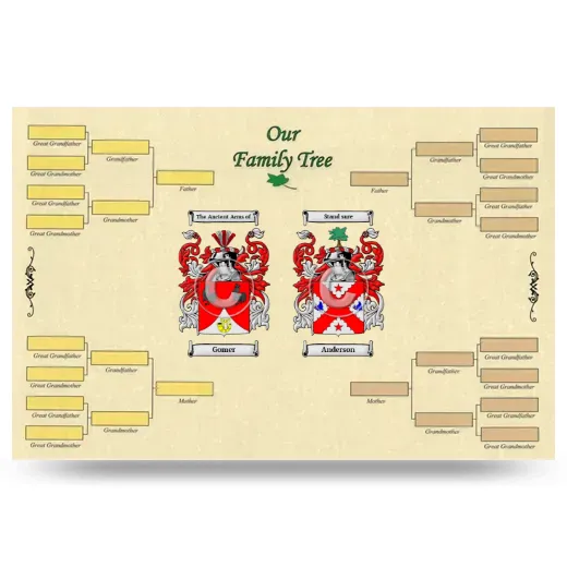 Record Your Own Family Tree