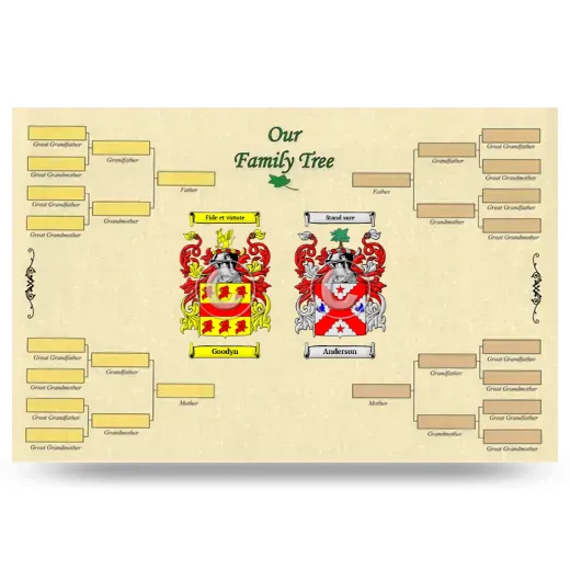 Record Your Own Family Tree