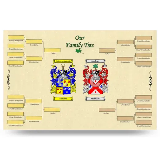 Record Your Own Family Tree