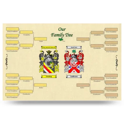 Record Your Own Family Tree