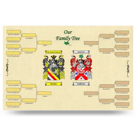 Record Your Own Family Tree