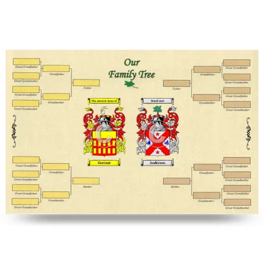 Record Your Own Family Tree