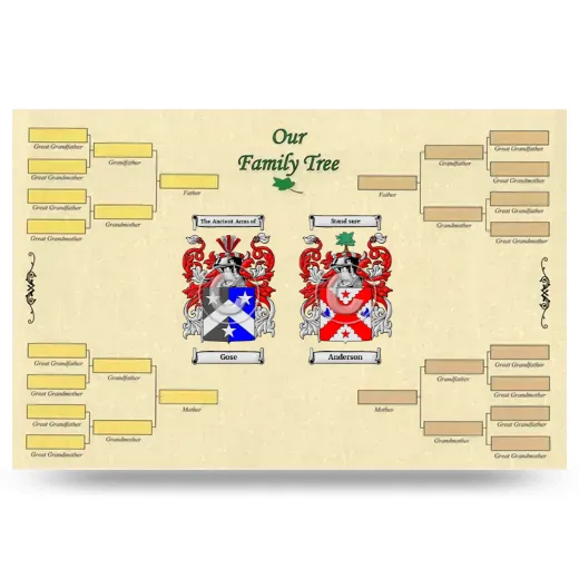 Record Your Own Family Tree