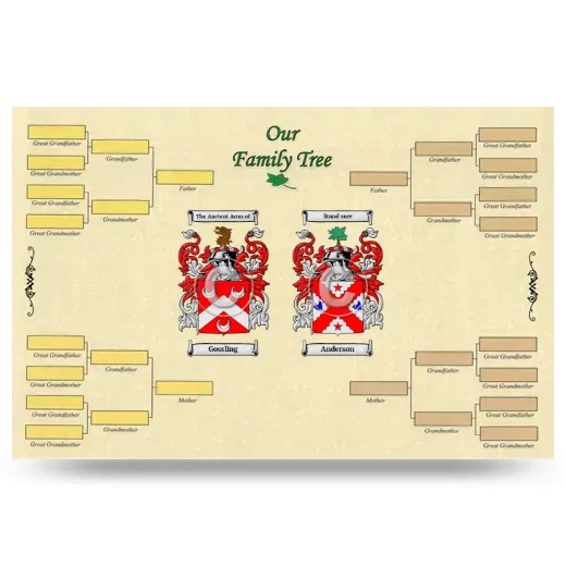Record Your Own Family Tree