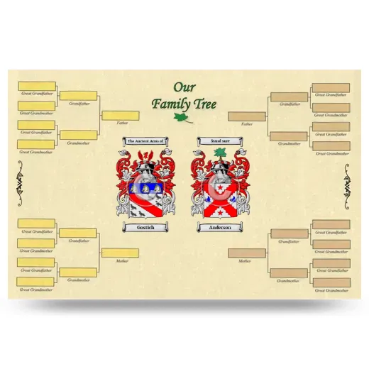 Record Your Own Family Tree