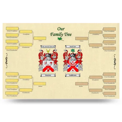 Record Your Own Family Tree