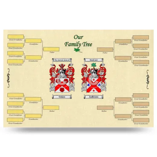 Record Your Own Family Tree