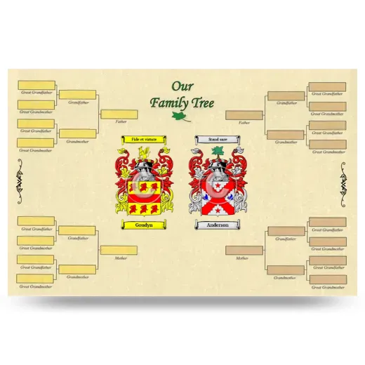 Record Your Own Family Tree