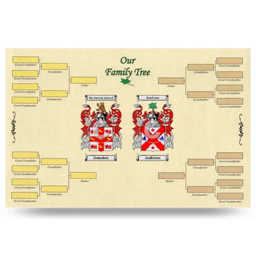 Record Your Own Family Tree
