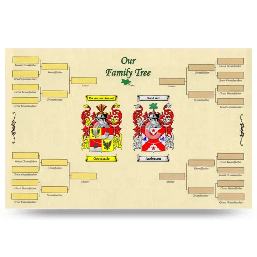 Record Your Own Family Tree