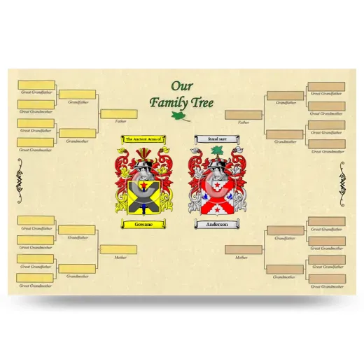 Record Your Own Family Tree