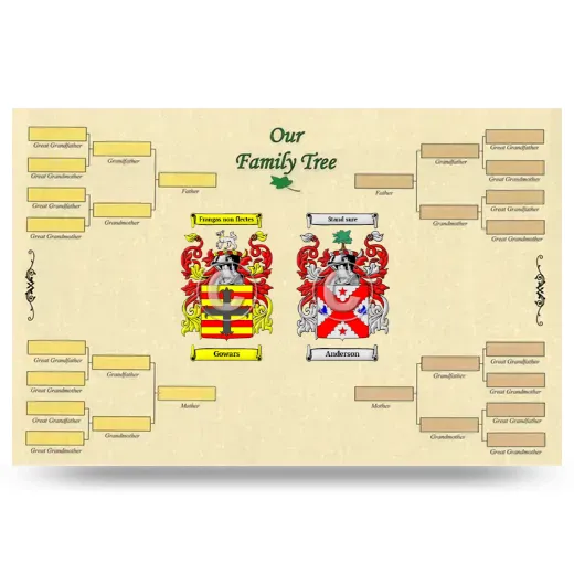 Record Your Own Family Tree