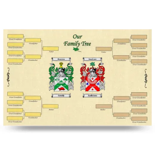 Record Your Own Family Tree