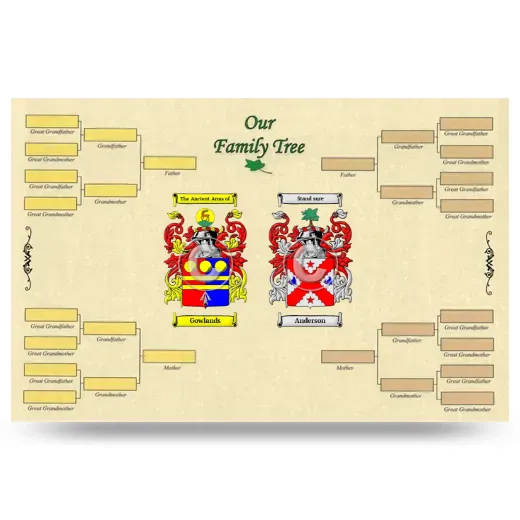 Record Your Own Family Tree