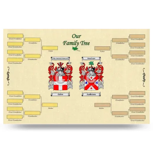 Record Your Own Family Tree