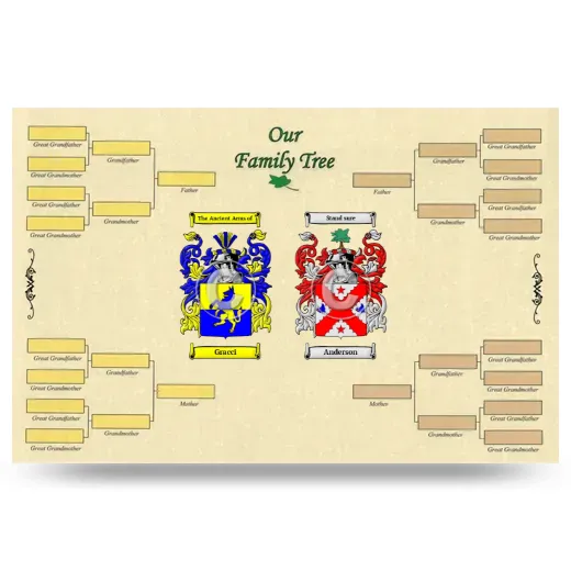 Record Your Own Family Tree