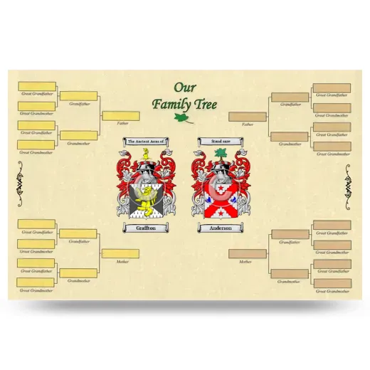 Record Your Own Family Tree