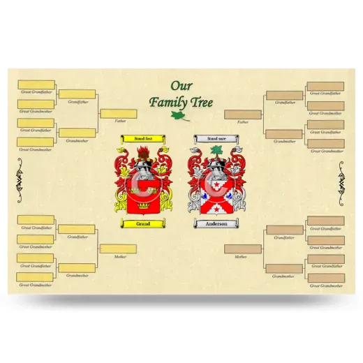 Record Your Own Family Tree