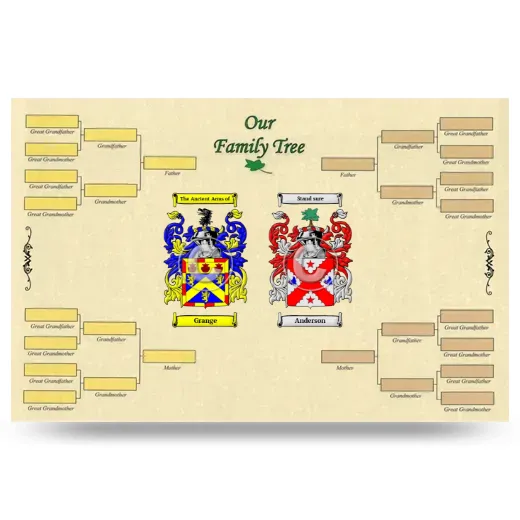 Record Your Own Family Tree