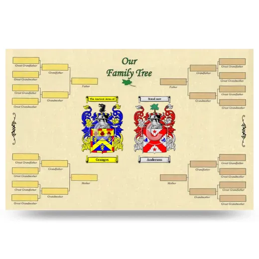 Record Your Own Family Tree