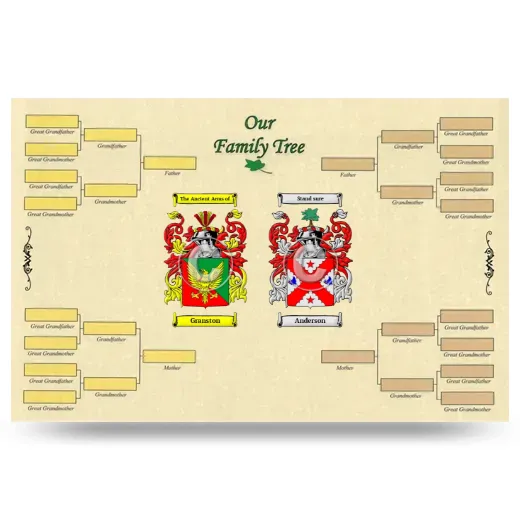 Record Your Own Family Tree