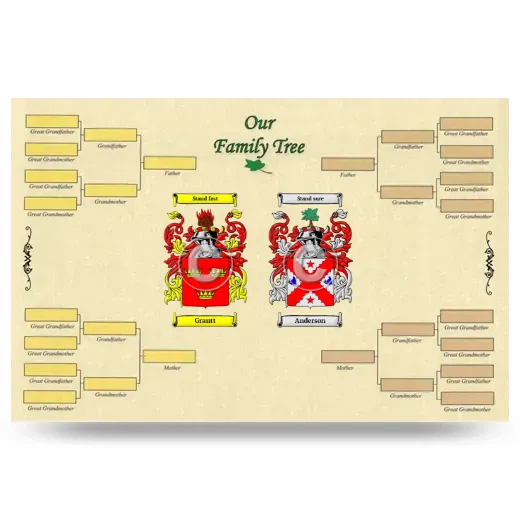 Record Your Own Family Tree