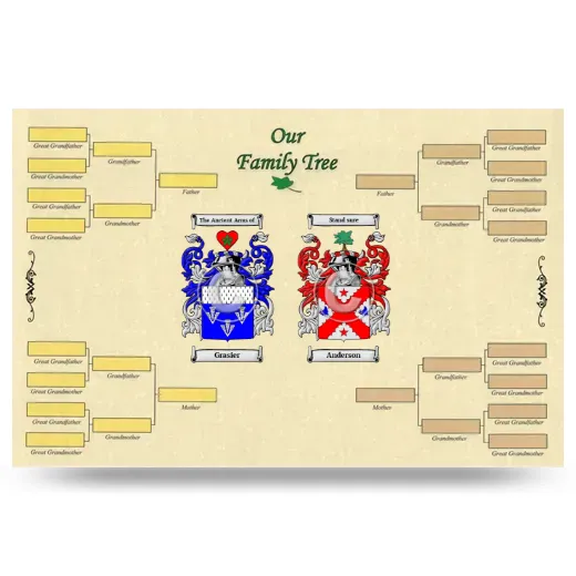 Record Your Own Family Tree