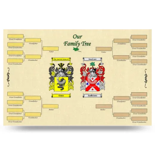 Record Your Own Family Tree