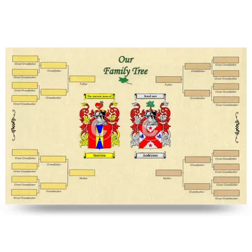 Record Your Own Family Tree