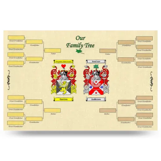 Record Your Own Family Tree