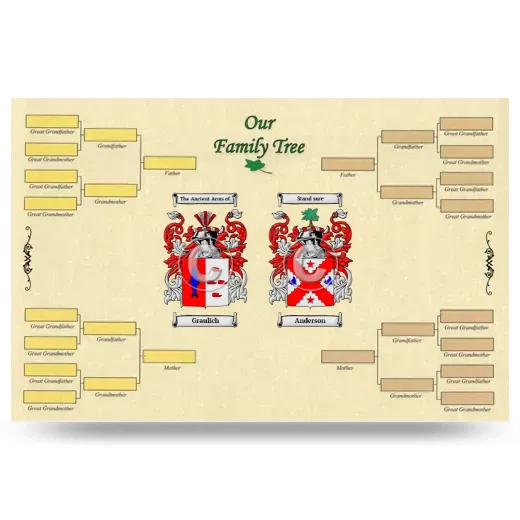 Record Your Own Family Tree