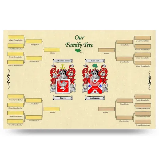 Record Your Own Family Tree