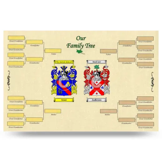 Record Your Own Family Tree