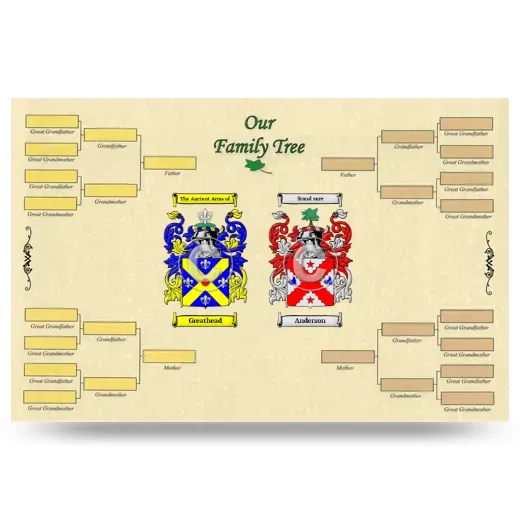 Record Your Own Family Tree