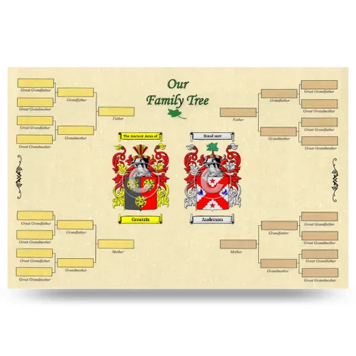 Record Your Own Family Tree