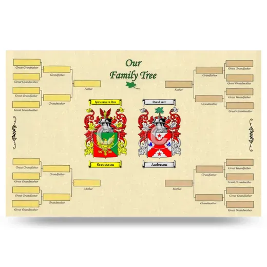 Record Your Own Family Tree