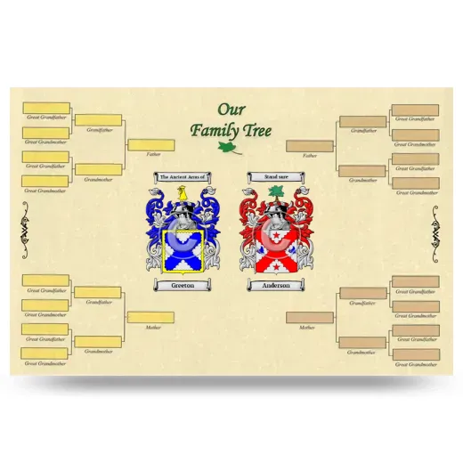 Record Your Own Family Tree