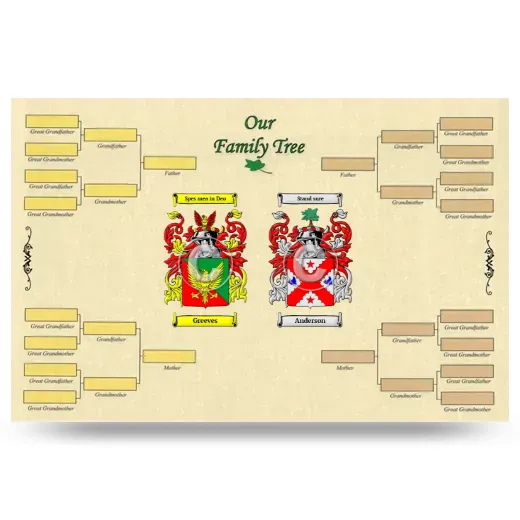 Record Your Own Family Tree