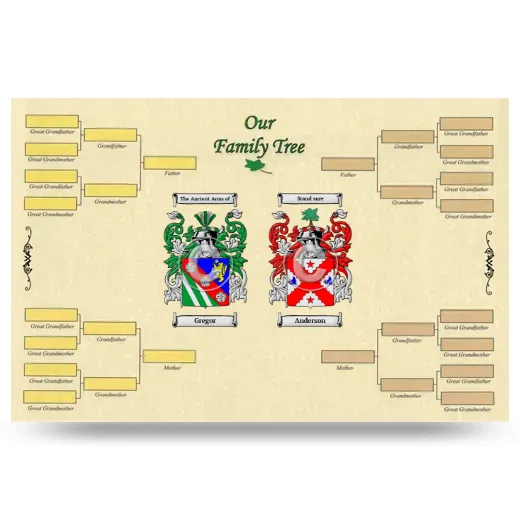 Record Your Own Family Tree